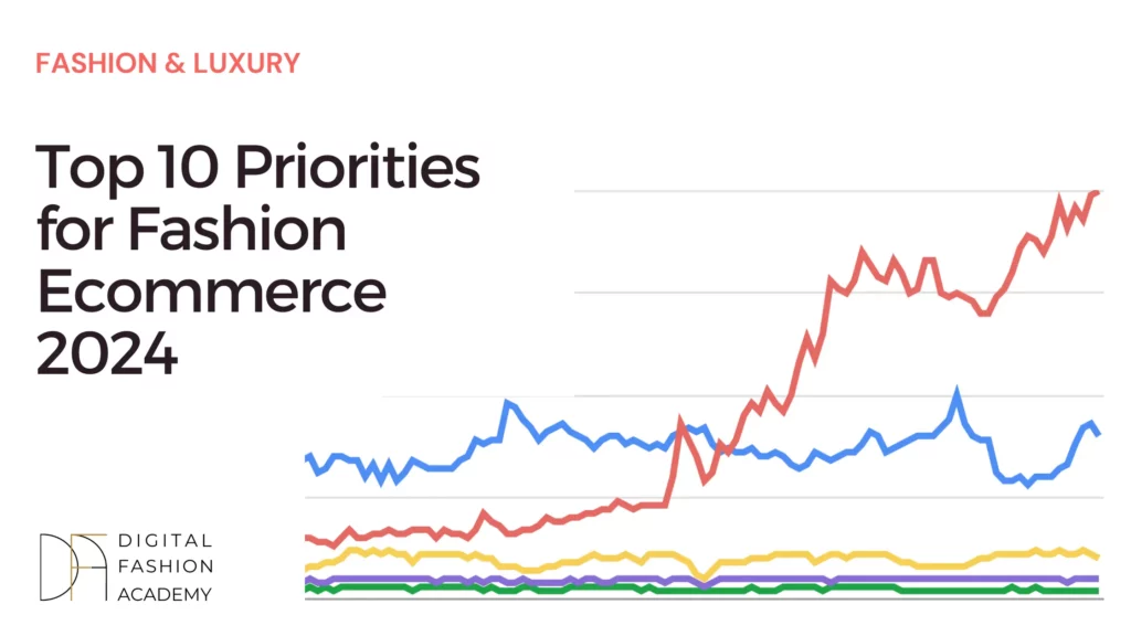 Fashion & Luxury Ecommerce priorities in 2024