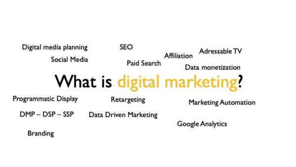What is Digital Marketing | Fashion Digital Marketing Course