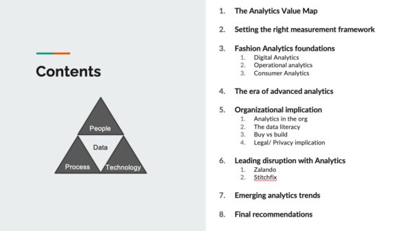 Fashion Analytics and Business Intelligence