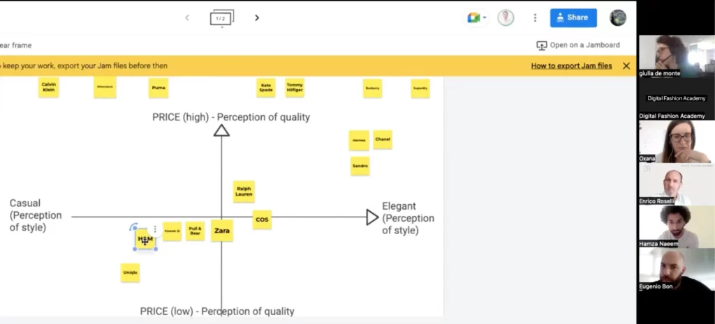 Adopting a collaborative approach for online lessons using cloud applications and screensharing for interacting