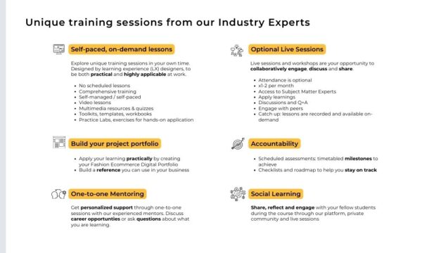 Ecommerce & Digital Marketing Course - Image 7