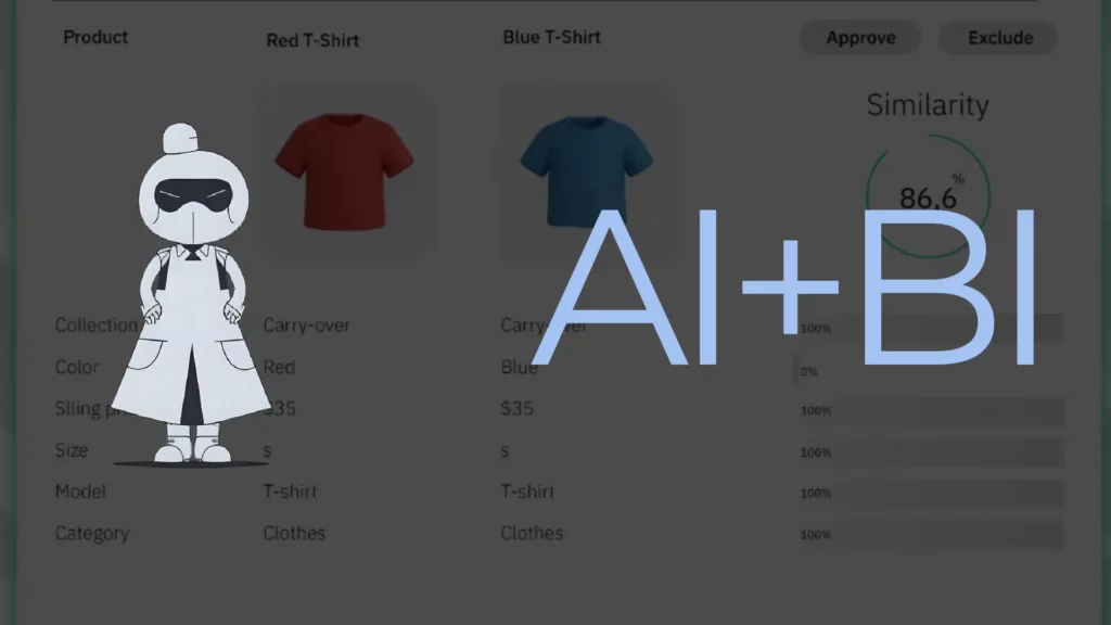 AI BI Intuendi