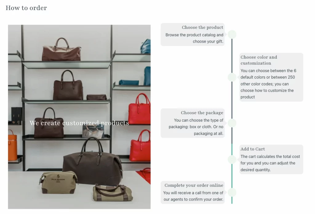 B2B Luxury ecommerce consulting and development