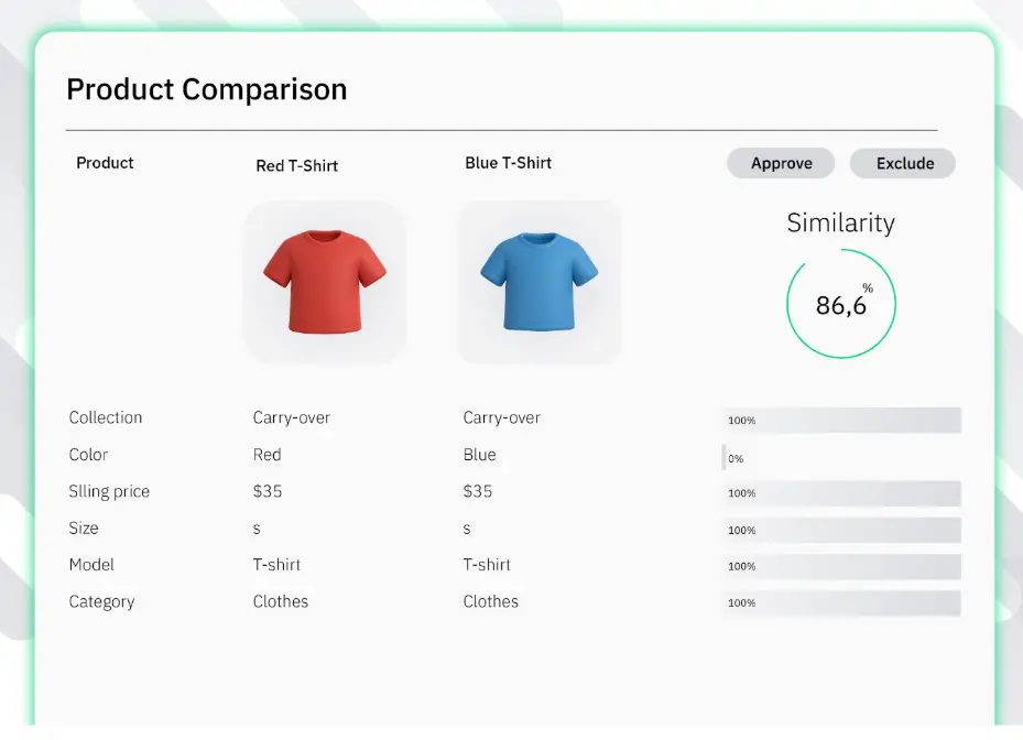 Product comparison with AI