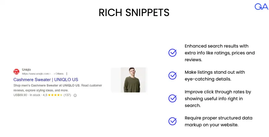Google Rich Snippets results